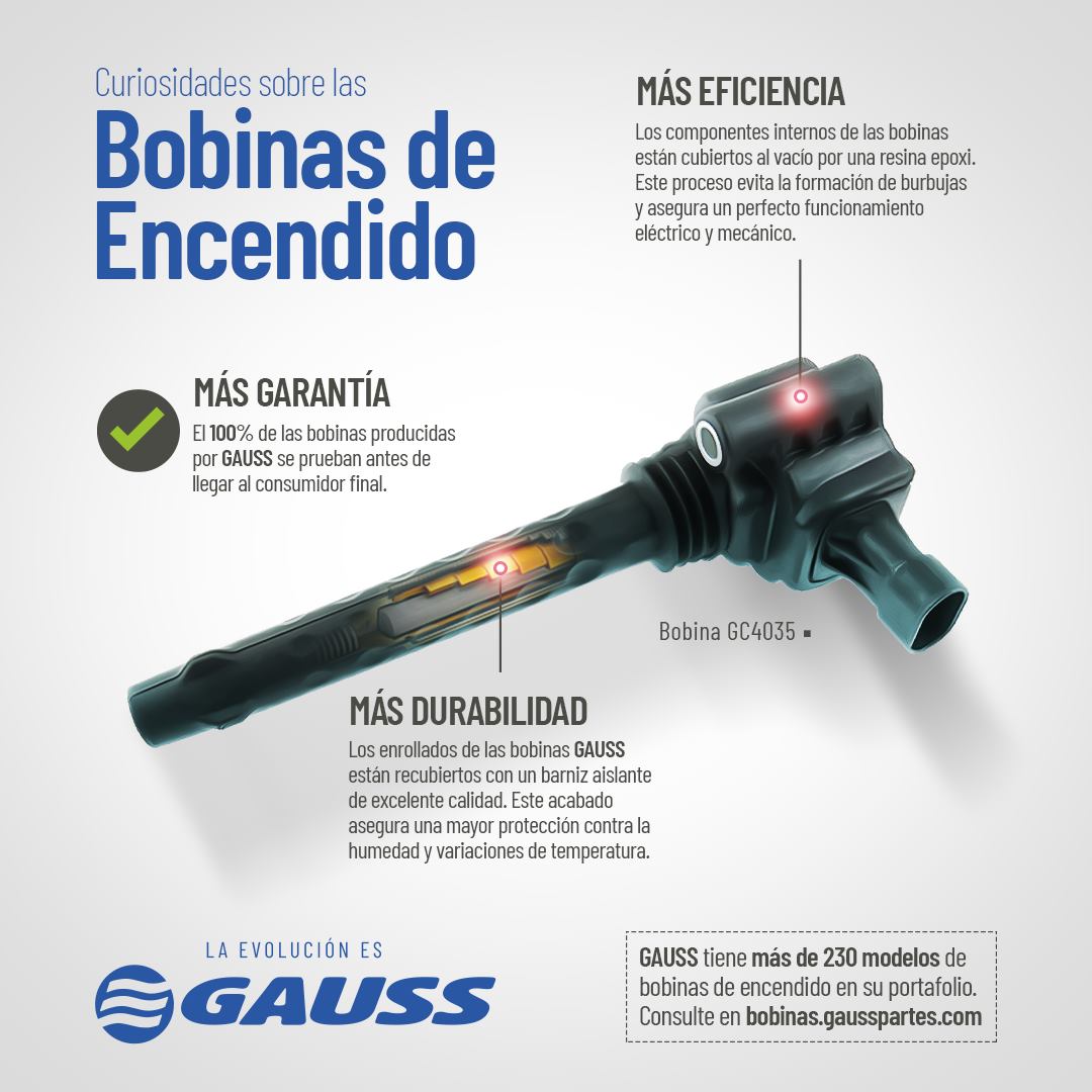 Bobinas de encendido Gauss