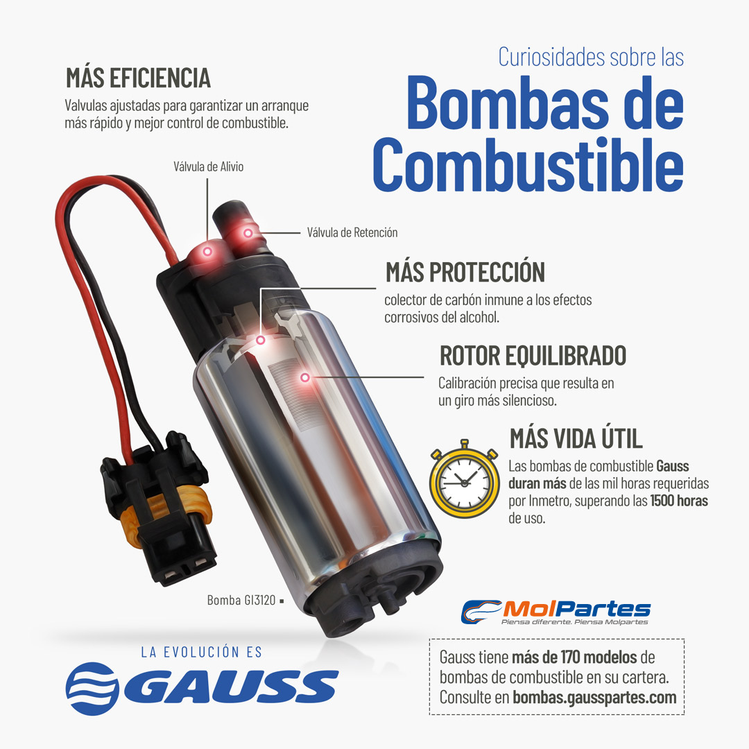 ✔️ Bomba de gasolina: Consejos de mantenimiento y limpieza