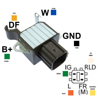 REGULADOR INTELIGENTE TOYOTA RAV 4 2.4 2005-2013 CAMRY 2.4 COROLLA 2.2 2005-06 LEXUS RX350 3.5 12V 14.3V TIPO:B RLO 126600-3020 VR-H2005-95 330529